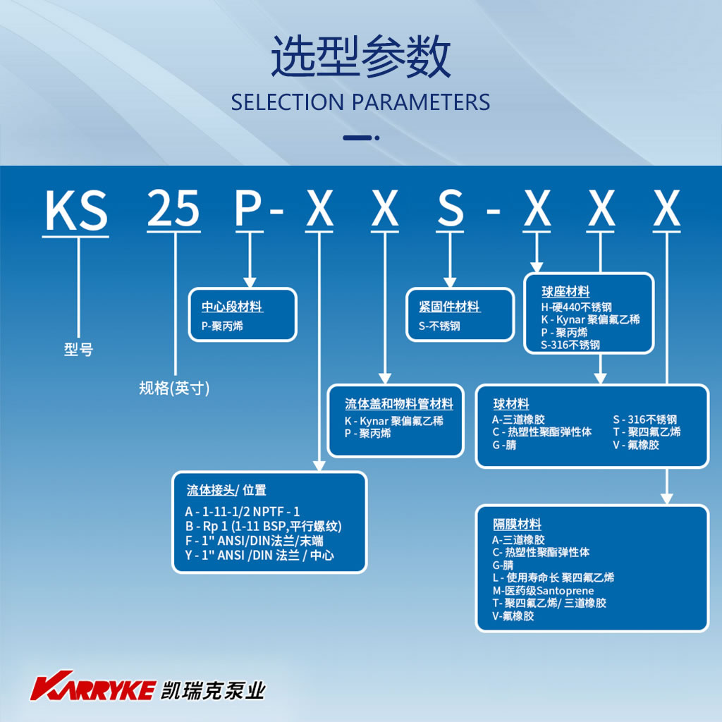 KS1寸-參數(shù)1.jpg