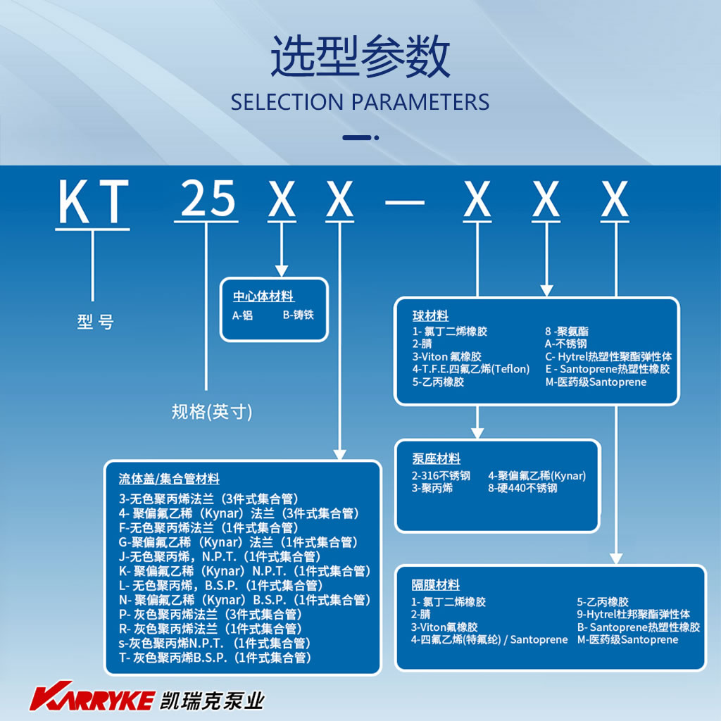 KT1寸-參數(shù)1.jpg
