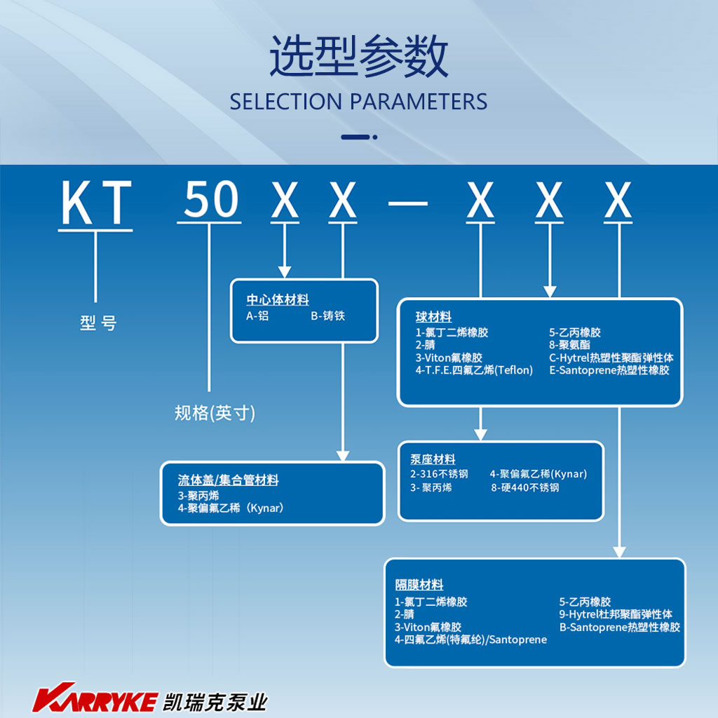 KT2寸-數(shù)據(jù)1.jpg