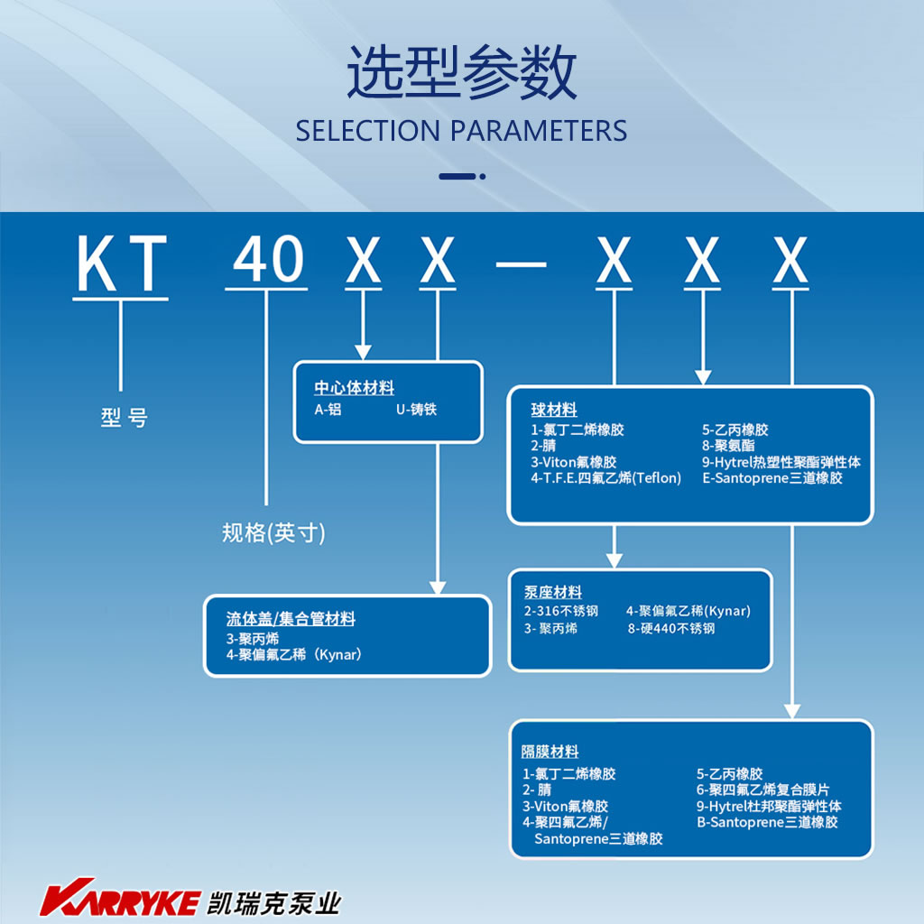 KT1.5-參數(shù)1.jpg