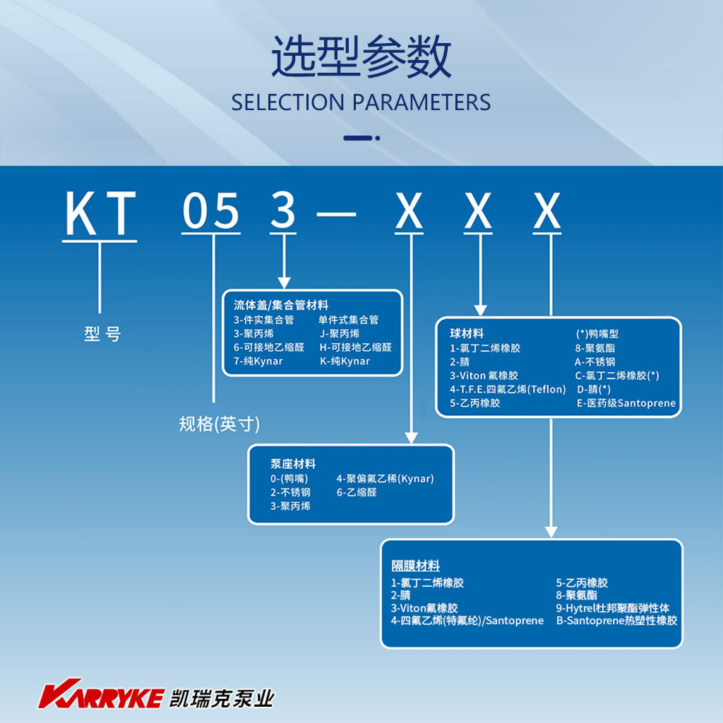 參數(shù)1-KT0.5寸分體.jpg